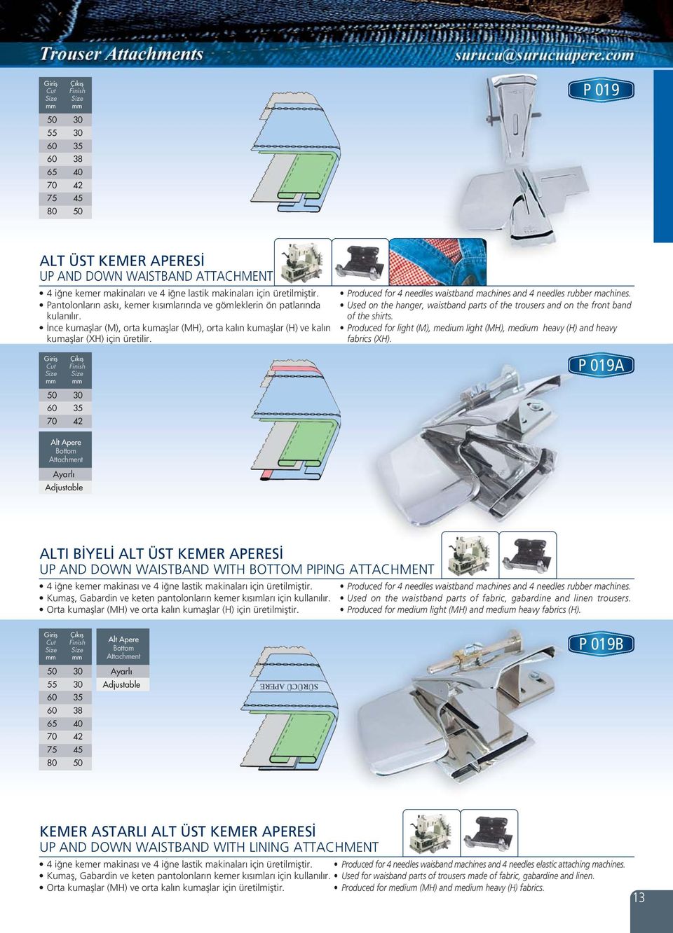 Alt Apere Bottom Attachment Ayarlı Adjustable Produced for 4 needles waistband machines and 4 needles rubber machines.