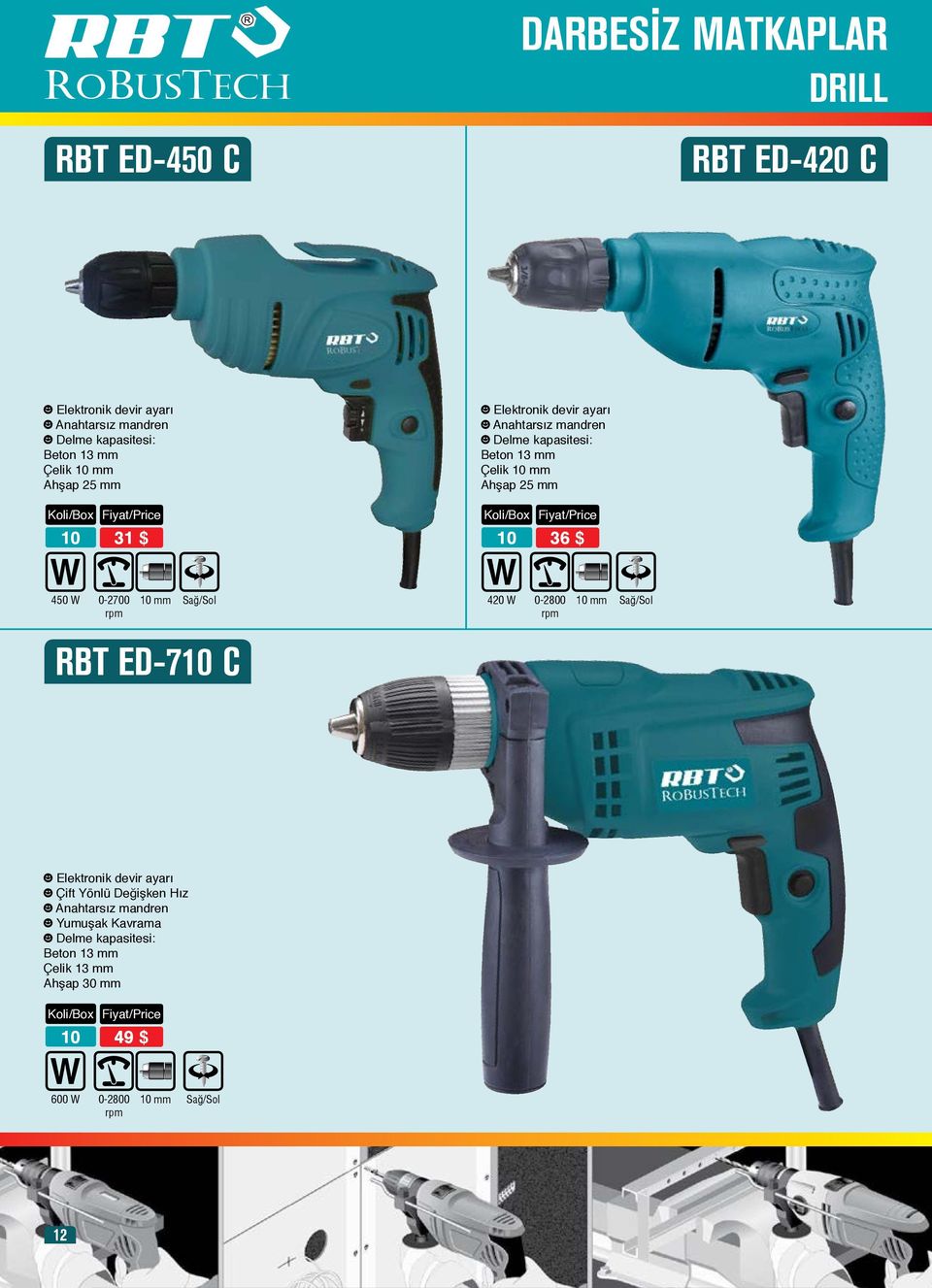 mm 10 450 0-2700 31 $ 10 mm Sağ/Sol RBT ED-710 C 10 420 0-2800 36 $ 10 mm Sağ/Sol Elektronik devir ayarı Çift Yönlü