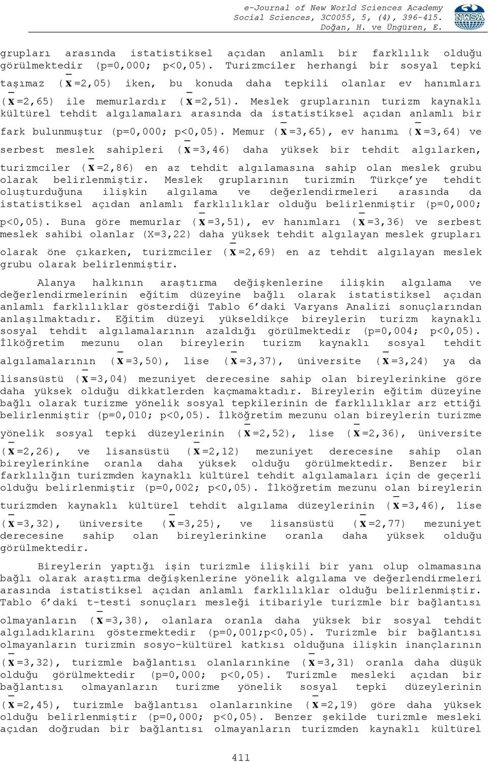 Meslek gruplarının turizm kaynaklı kültürel tehdit algılamaları arasında da istatistiksel açıdan anlamlı bir fark bulunmuştur (p=0,000; p<0,05).