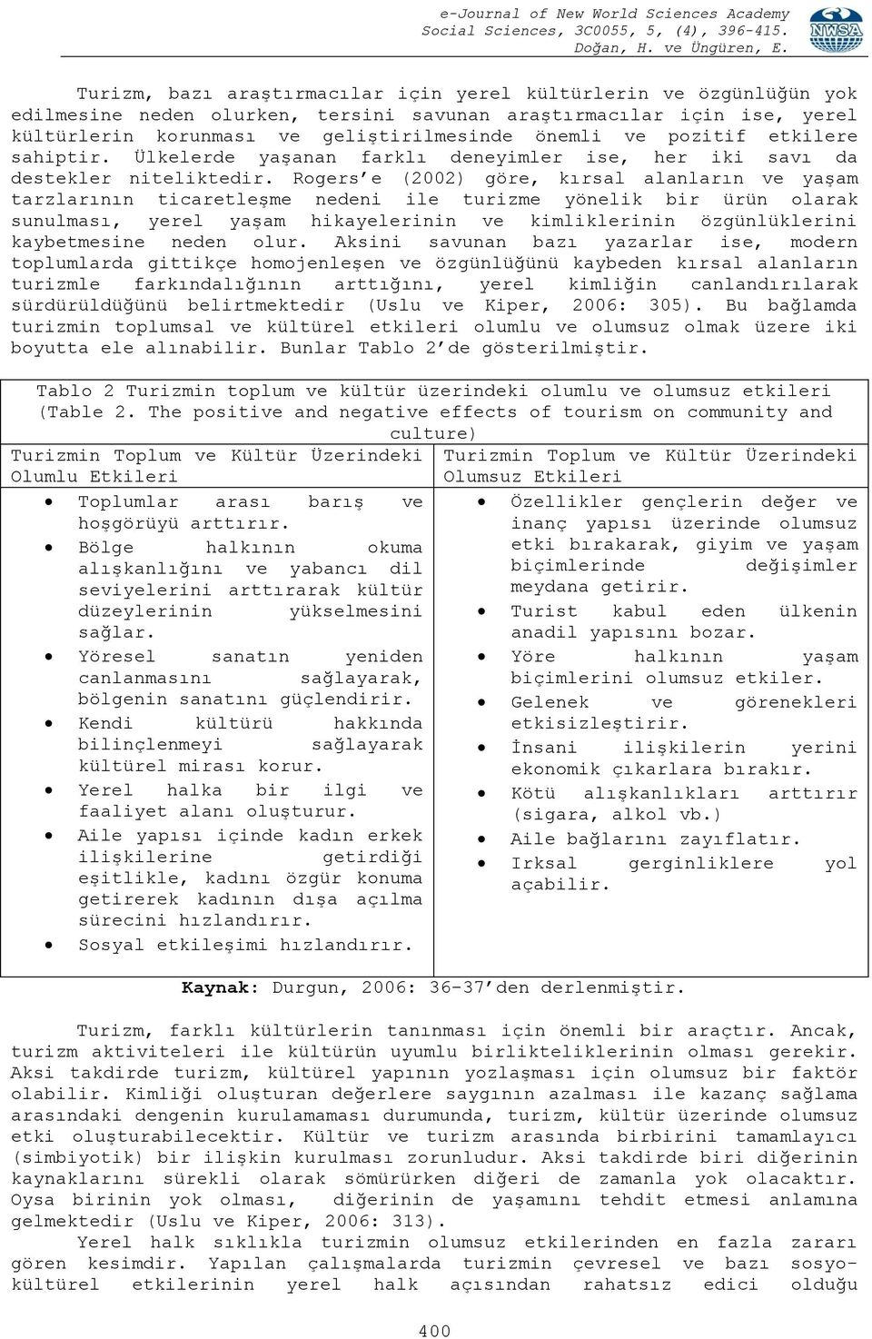 Rogers e (2002) göre, kırsal alanların ve yaşam tarzlarının ticaretleşme nedeni ile turizme yönelik bir ürün olarak sunulması, yerel yaşam hikayelerinin ve kimliklerinin özgünlüklerini kaybetmesine