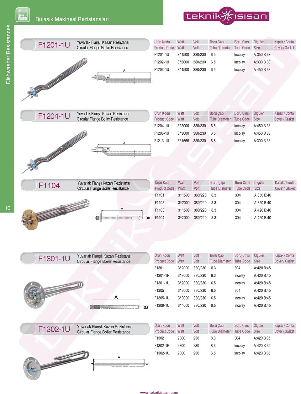 5 Incolay :450 :33 F1204-1U Yuvarlak Flanşlı Kazan Rezistansı Circular Flange oiler Resistance Kapak / Conta Cover / Gasket F1204-1U 3*2000 380/230 6.5 Incolay :450 :33 F1205-1U 3*3000 380/230 6.