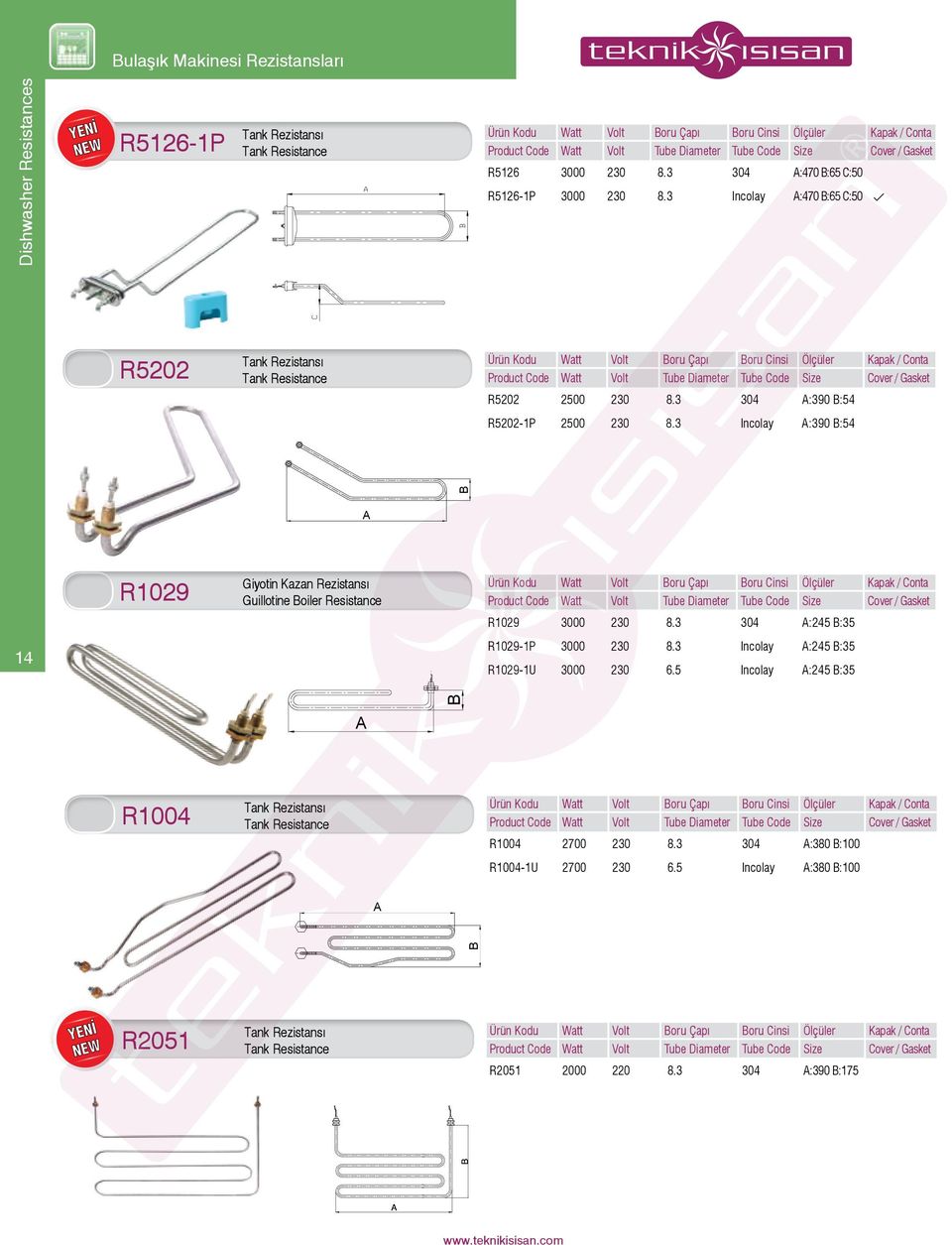 3 Incolay :390 :54 R1029 Giyotin Kazan Rezistansı Guillotine oiler Resistance Kapak / Conta Cover / Gasket R1029 3000 230 8.3 304 :245 :35 14 R1029-1P 3000 230 8.