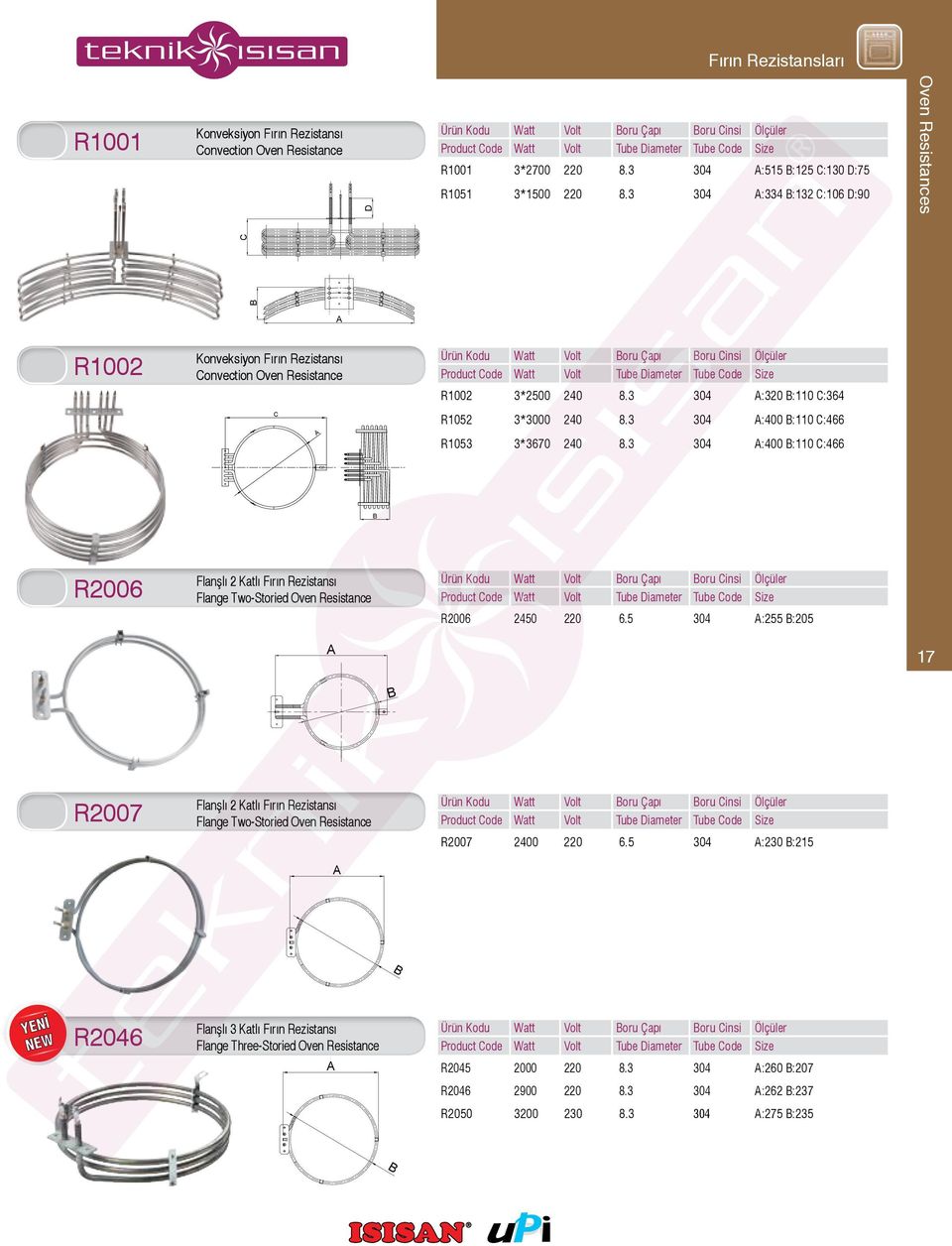 3 304 :400 :110 C:466 R1053 3*3670 240 8.3 304 :400 :110 C:466 R2006 Flanşlı 2 Katlı Fırın Rezistansı Flange Two-Storied Oven Resistance R2006 2450 220 6.