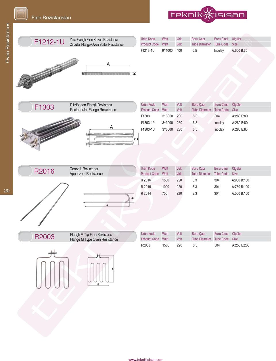 3 Incolay :280 :80 F1303-1U 3*3000 230 6.5 Incolay :280 :80 R2016 Çerezlik Rezistansı ppetizers Resistance R 2016 1500 220 8.