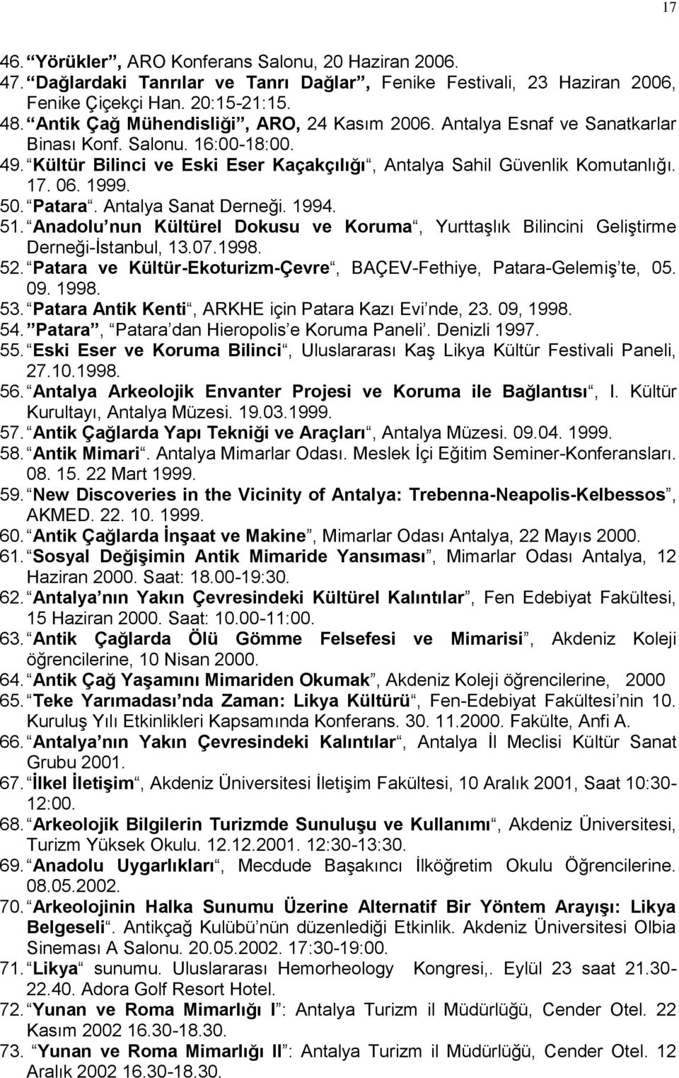 1999. 50. Patara. Antalya Sanat Derneği. 1994. 51. Anadolu nun Kültürel Dokusu ve Koruma, Yurttaşlık Bilincini Geliştirme Derneği-İstanbul, 13.07.1998. 52.