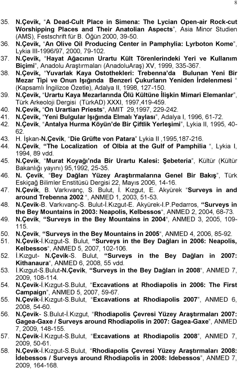 39. N.Çevik, Urartu Kaya Mezarlarında Ölü Kültüne ĠliĢkin Mimari Elemanlar, Türk Arkeoloji Dergisi (TürkAD) XXXI, 1997,419-459. 40. N.Çevik, On Urartian Priests, AMIT 29,1997, 229-242. 41. N.Çevik, Yeni Bulgular IĢığında Elmalı Yaylası, Adalya I, 1996, 61-72.