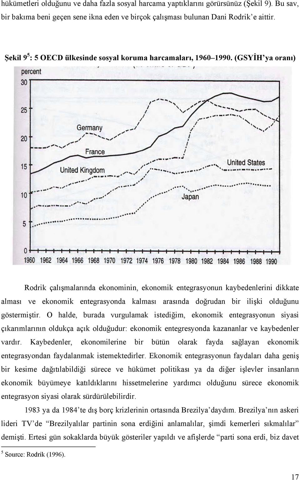 (GSYİH ya oranı) Rodrik çalışmalarında ekonominin, ekonomik entegrasyonun kaybedenlerini dikkate alması ve ekonomik entegrasyonda kalması arasında doğrudan bir ilişki olduğunu göstermiştir.