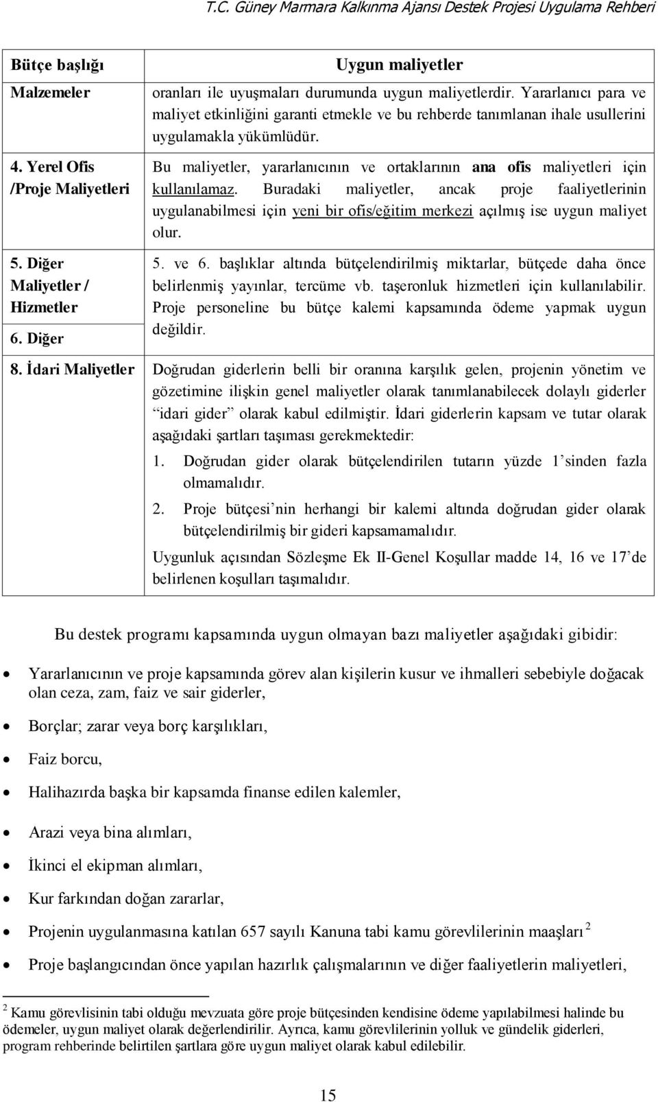 Bu maliyetler, yararlanıcının ve ortaklarının ana ofis maliyetleri için kullanılamaz.