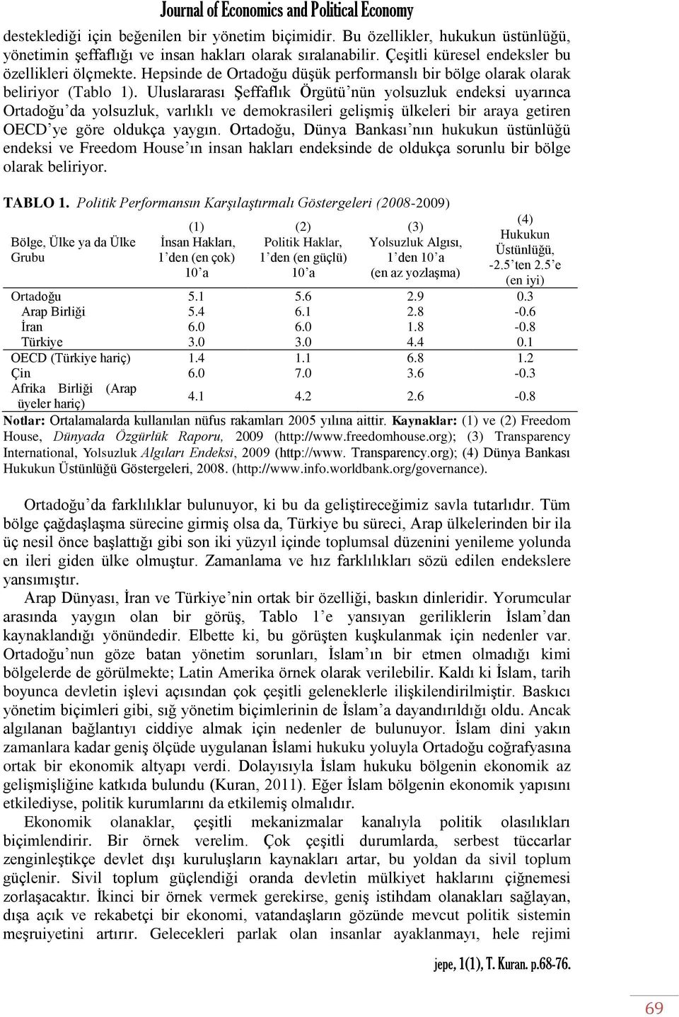 Uluslararası Şeffaflık Örgütü nün yolsuzluk endeksi uyarınca Ortadoğu da yolsuzluk, varlıklı ve demokrasileri gelişmiş ülkeleri bir araya getiren OECD ye göre oldukça yaygın.