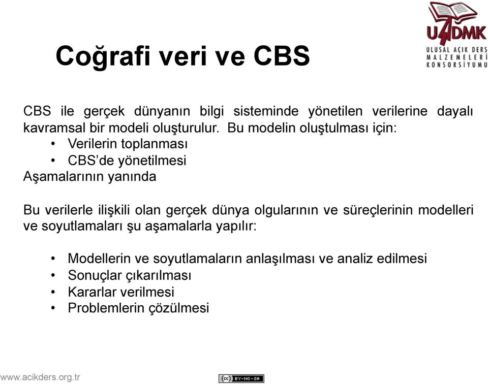 Bu modelin oluştulması için: Verilerin toplanması CBS de yönetilmesi Aşamalarının yanında Bu verilerle ilişkili