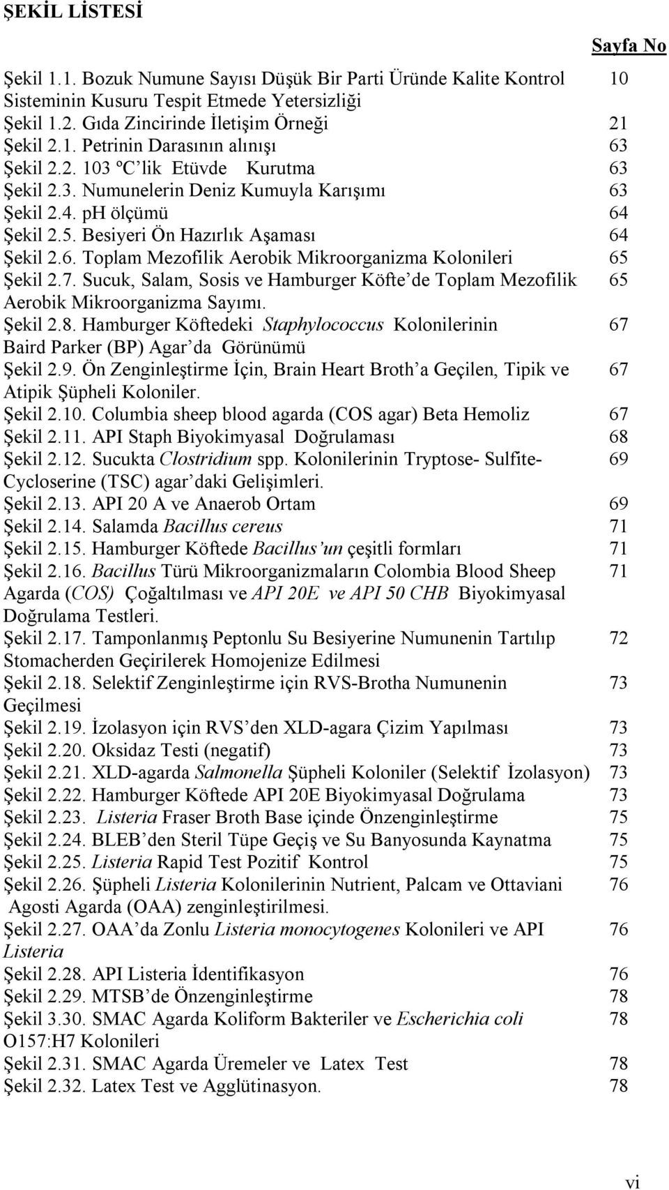 7. Sucuk, Salam, Sosis ve Hamburger Köfte de Toplam Mezofilik 65 Aerobik Mikroorganizma Sayımı. Şekil 2.8.