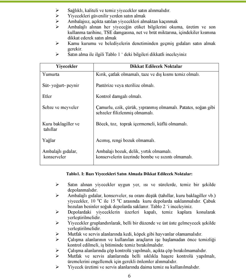 damgasına, net ve brüt miktarına, içindekiler kısmına dikkat ederek satın almak Kamu kurumu ve belediyelerin denetiminden geçmiş gıdaları satın almak gerekir.