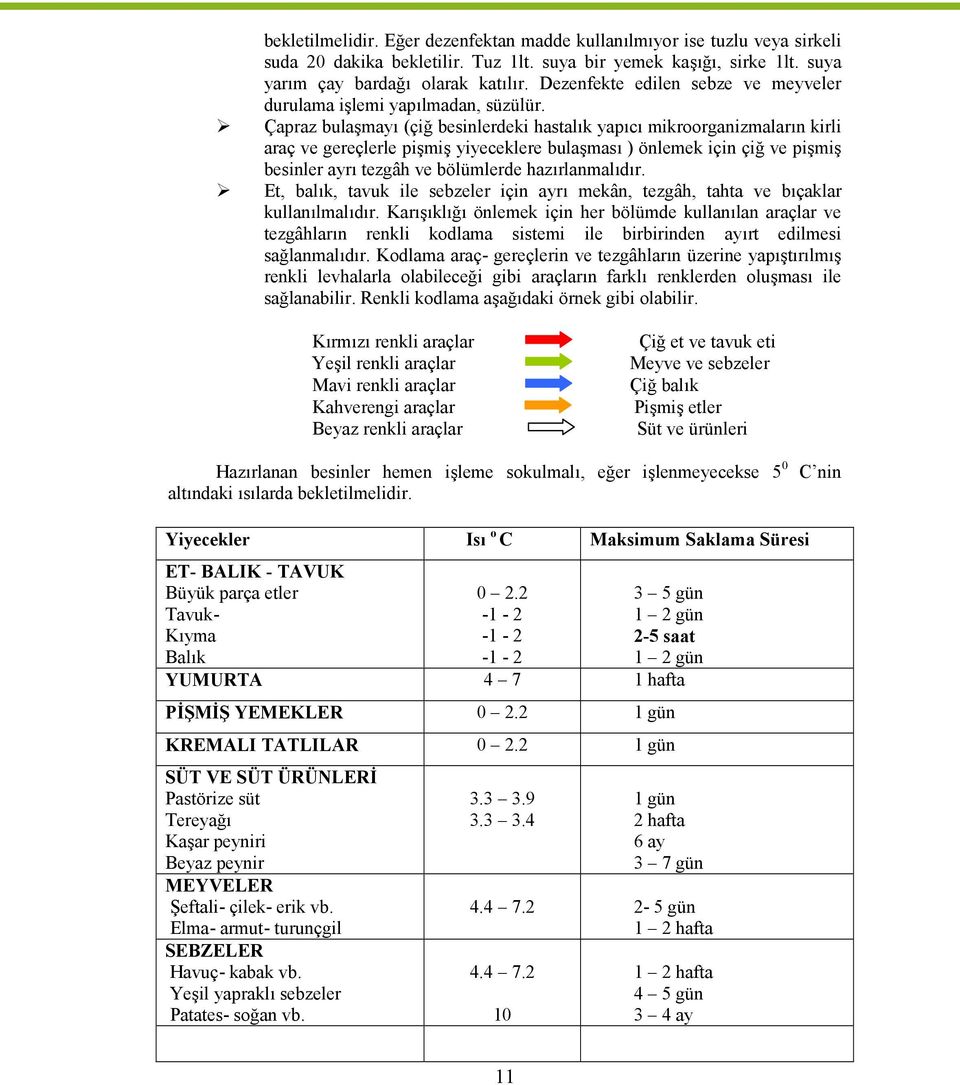 Çapraz bulaşmayı (çiğ besinlerdeki hastalık yapıcı mikrrganizmaların kirli araç ve gereçlerle pişmiş yiyeceklere bulaşması ) önlemek için çiğ ve pişmiş besinler ayrı tezgâh ve bölümlerde