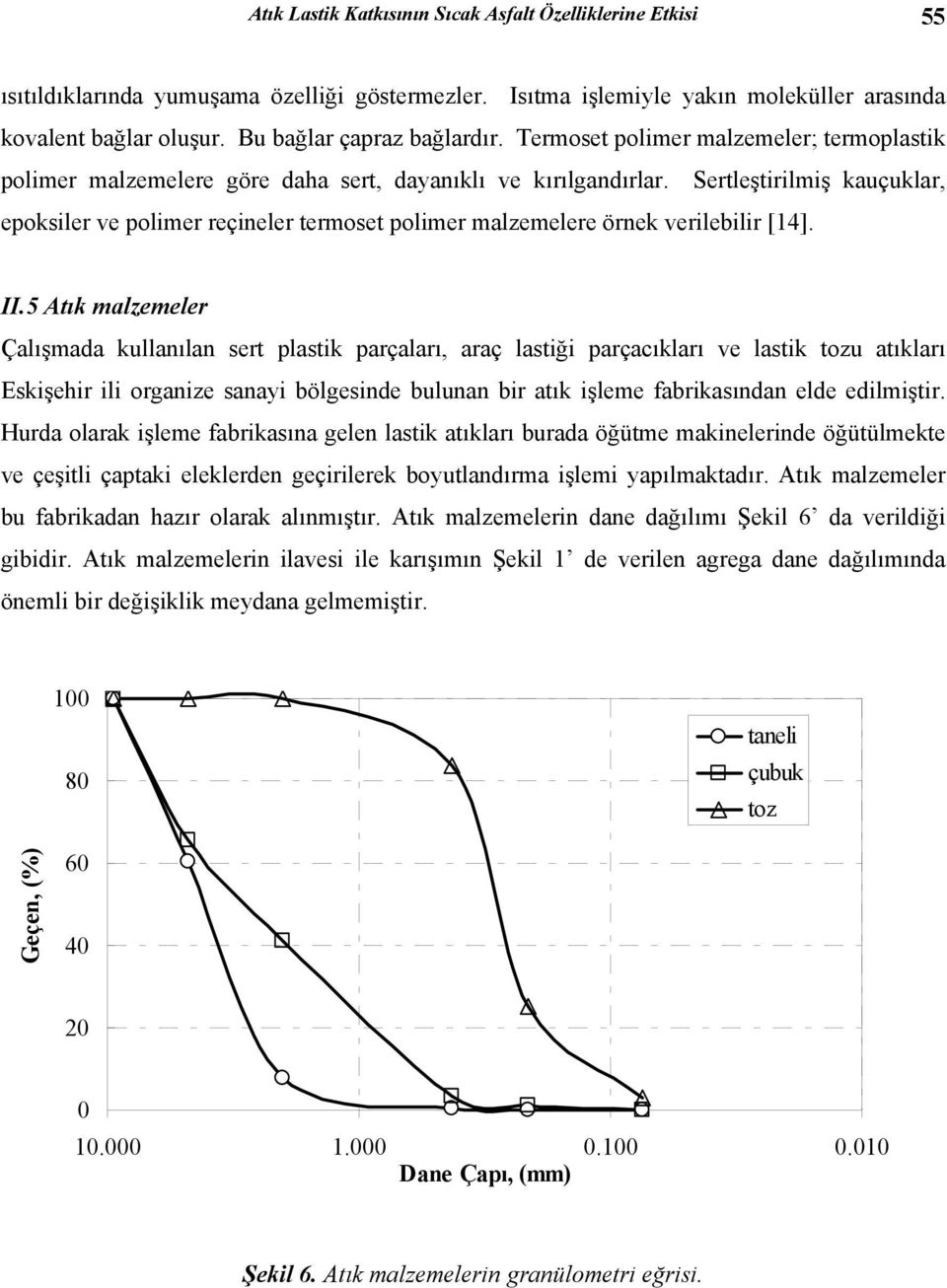 Sertleştirilmiş kauçuklar, epoksiler ve polimer reçineler termoset polimer malzemelere örnek verilebilir [14]. II.