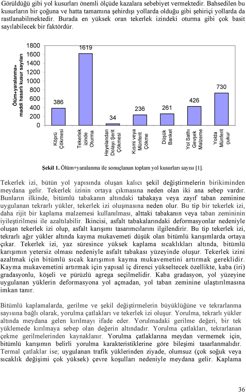 Burada en yüksek oran tekerlek izindeki oturma gibi çok basit sayılabilecek bir faktördür.