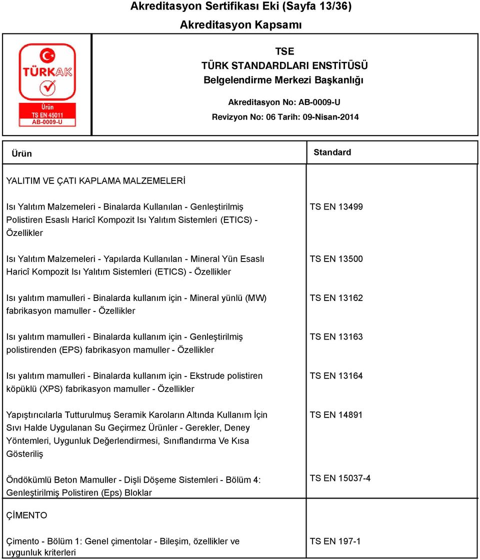 Binalarda kullanım için - Mineral yünlü (MW) fabrikasyon mamuller - Özellikler TS EN 13162 Isı yalıtım mamulleri - Binalarda kullanım için - Genleştirilmiş polistirenden (EPS) fabrikasyon mamuller -