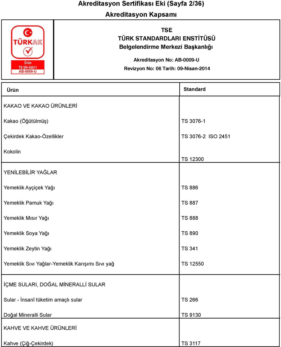 Yemeklik Zeytin Yağı Yemeklik Sıvı Yağlar-Yemeklik Karışımı Sıvı yağ TS 886 TS 887 TS 888 TS 890 TS 341 TS 12550 İÇME SULARI, DOĞAL