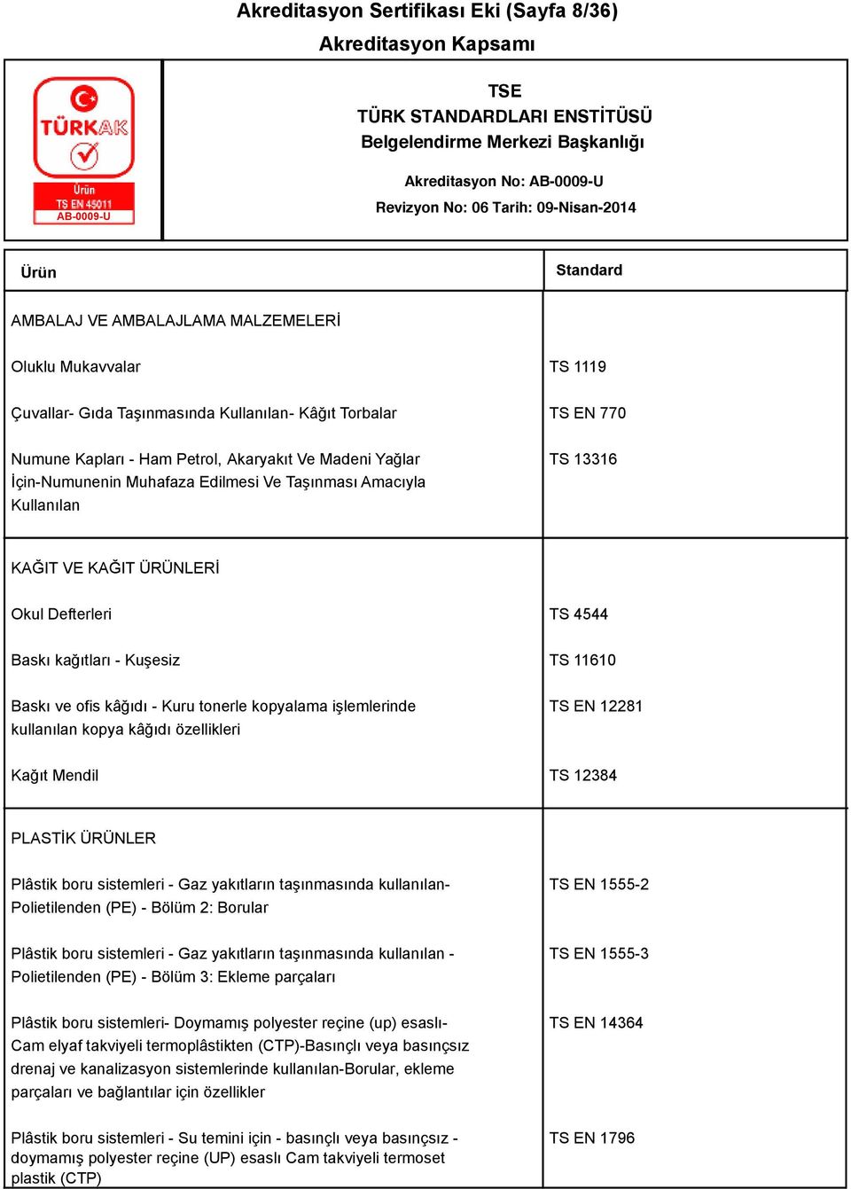 kâğıdı - Kuru tonerle kopyalama işlemlerinde kullanılan kopya kâğıdı özellikleri TS EN 12281 Kağıt Mendil TS 12384 PLASTİK ÜRÜNLER Plâstik boru sistemleri - Gaz yakıtların taşınmasında kullanılan-