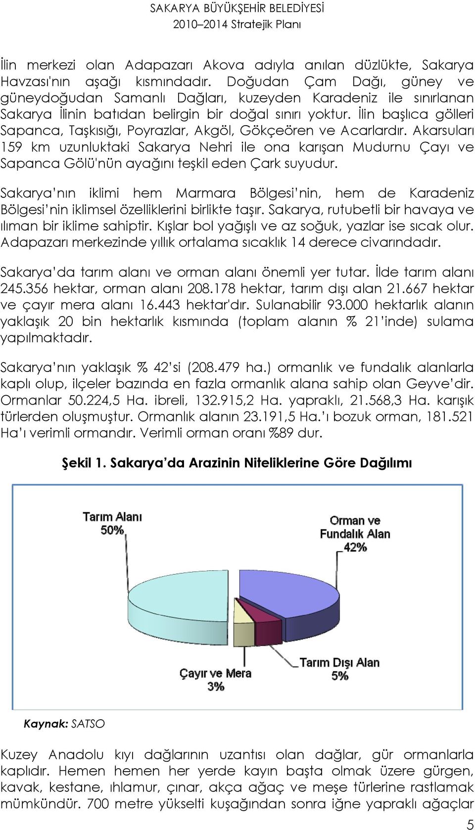 İlin başlıca gölleri Sapanca, Taşkısığı, Poyrazlar, Akgöl, Gökçeören ve Acarlardır.