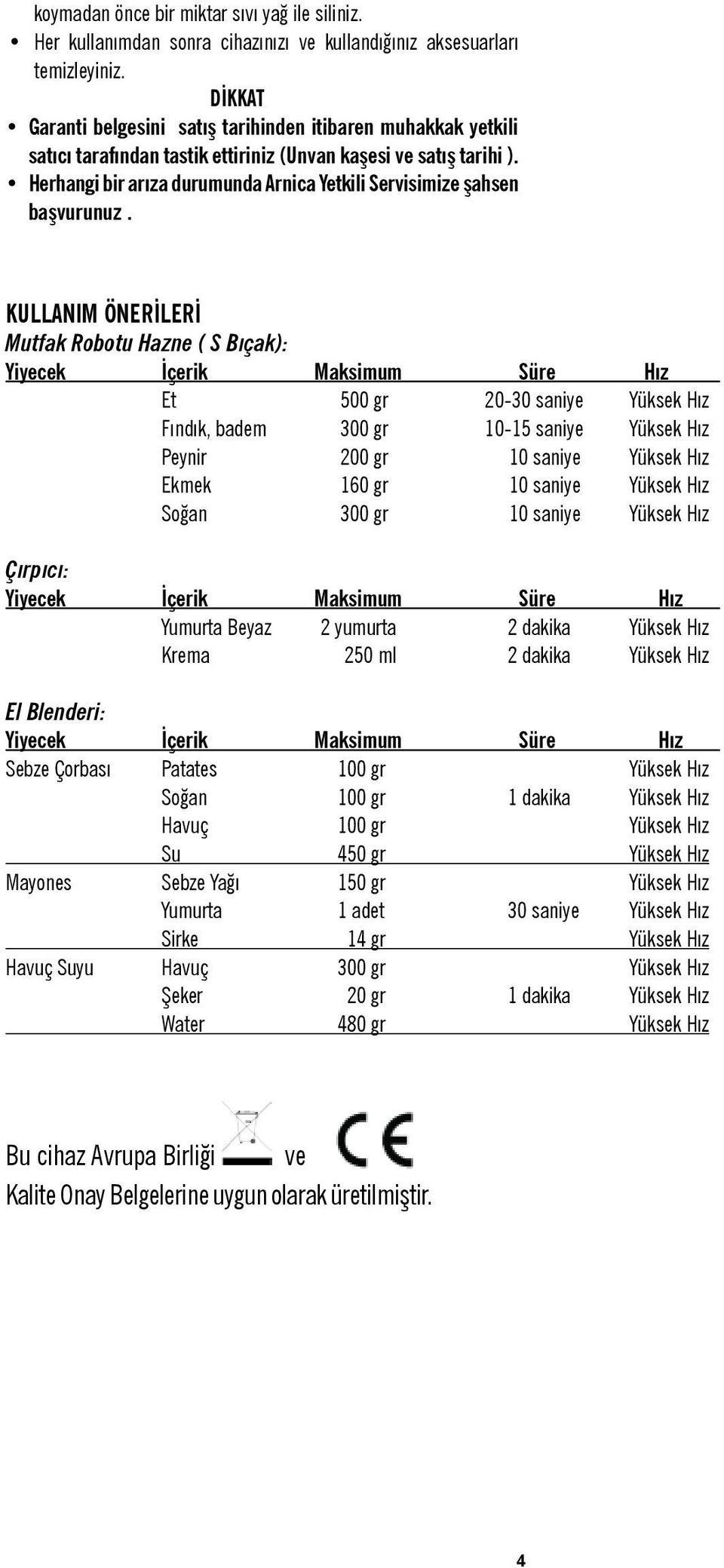 Herhangi bir arıza durumunda Arnica Yetkili Servisimize şahsen başvurunuz.