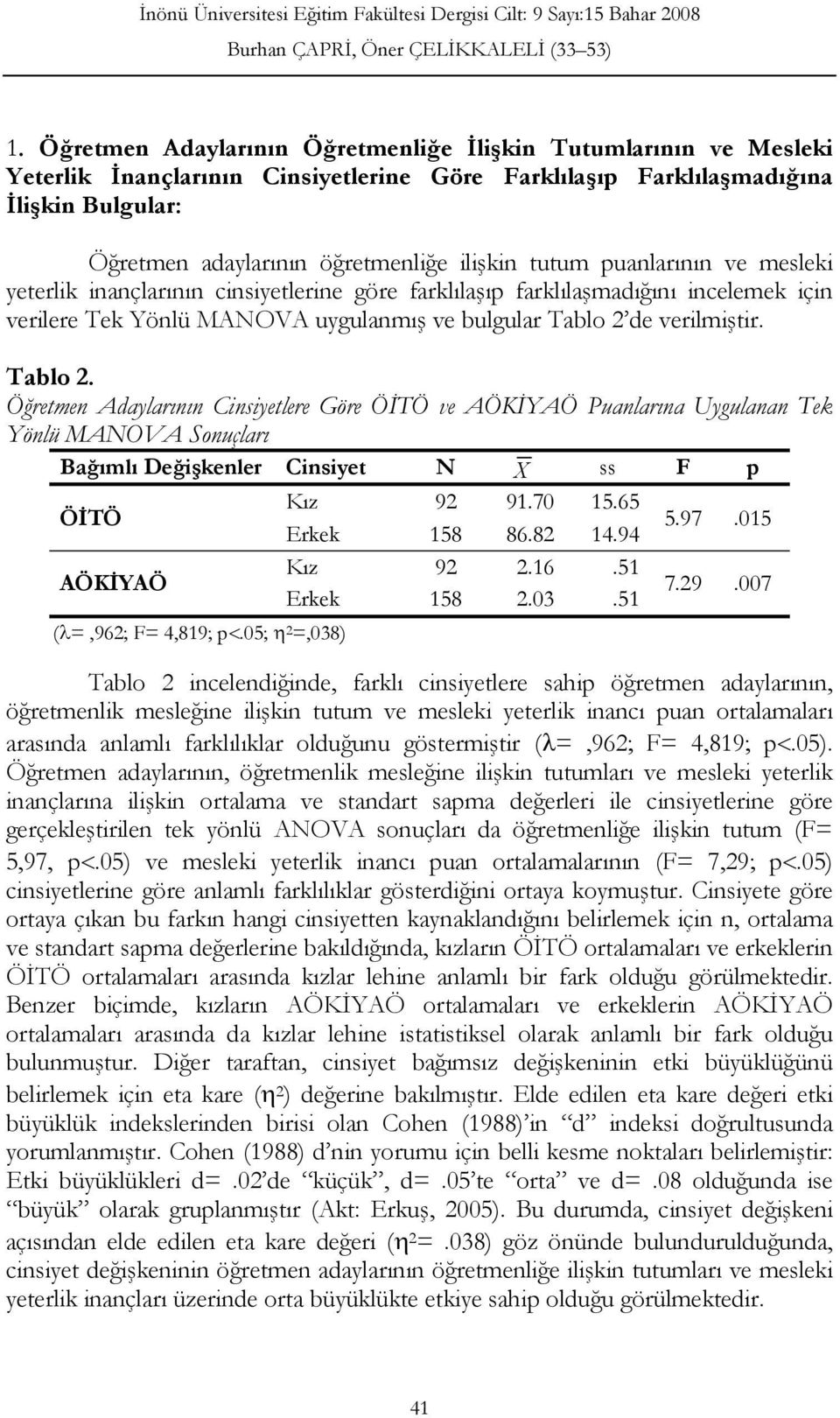 Tablo 2. Öğretmen Adaylarının Cinsiyetlere Göre ÖİTÖ ve AÖKİYAÖ Puanlarına Uygulanan Tek Yönlü MANOVA Sonuçları Bağımlı Değişkenler Cinsiyet N X ss F p ÖİTÖ AÖKİYAÖ (λ=,962; F= 4,819; p<.