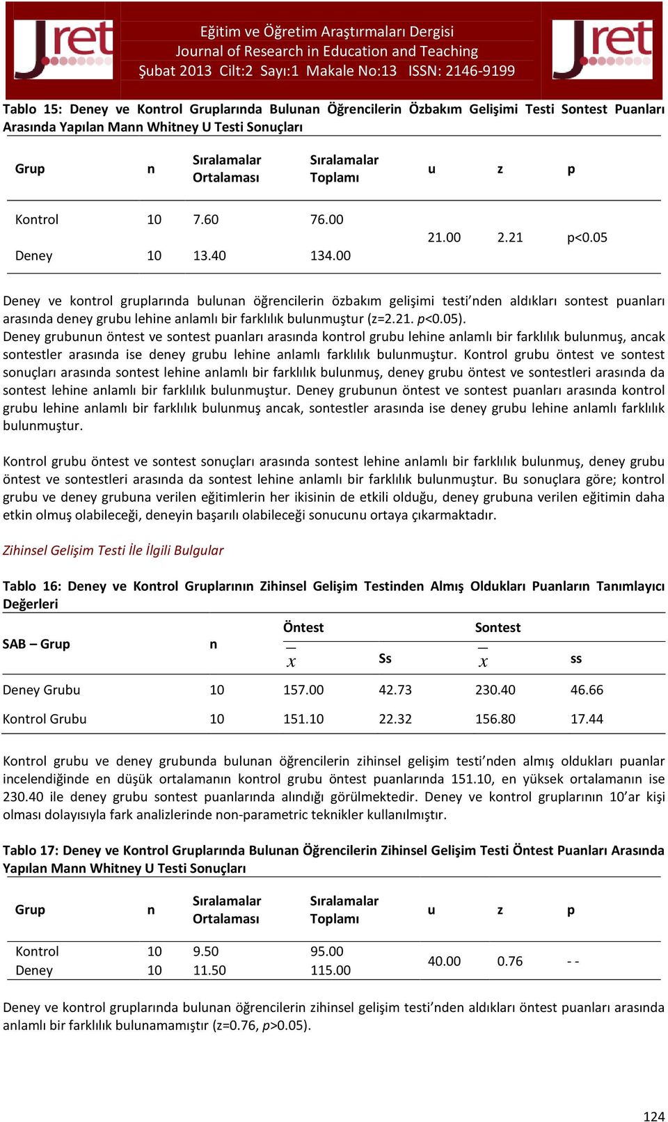 21. p<0.05). Deey grubuu ötest ve sotest puaları arasıda kotrol grubu lehie alamlı bir farklılık bulumuş, acak sotestler arasıda ise deey grubu lehie alamlı farklılık bulumuştur.