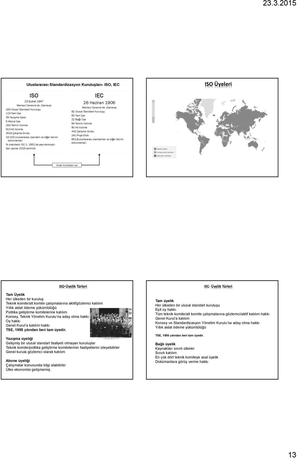 023 (uluslararası standart ve diğer teknik dokümanlar) İlk standardı ISO 1, 1951 de yayınlanmıştır. Sarı yazılar 2015 tarihlidir. IEC 26 Haziran 1906 Merkezi Cenevre de.