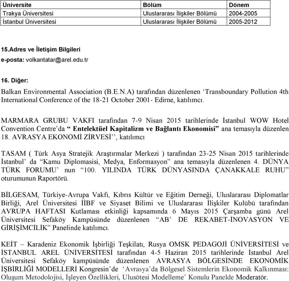 MARMARA GRUBU VAKFI tarafından 7-9 Nisan 2015 tarihlerinde İstanbul WOW Hotel Convention Centre da Entelektüel Kapitalizm ve Bağlantı Ekonomisi ana temasıyla düzenlen 18.