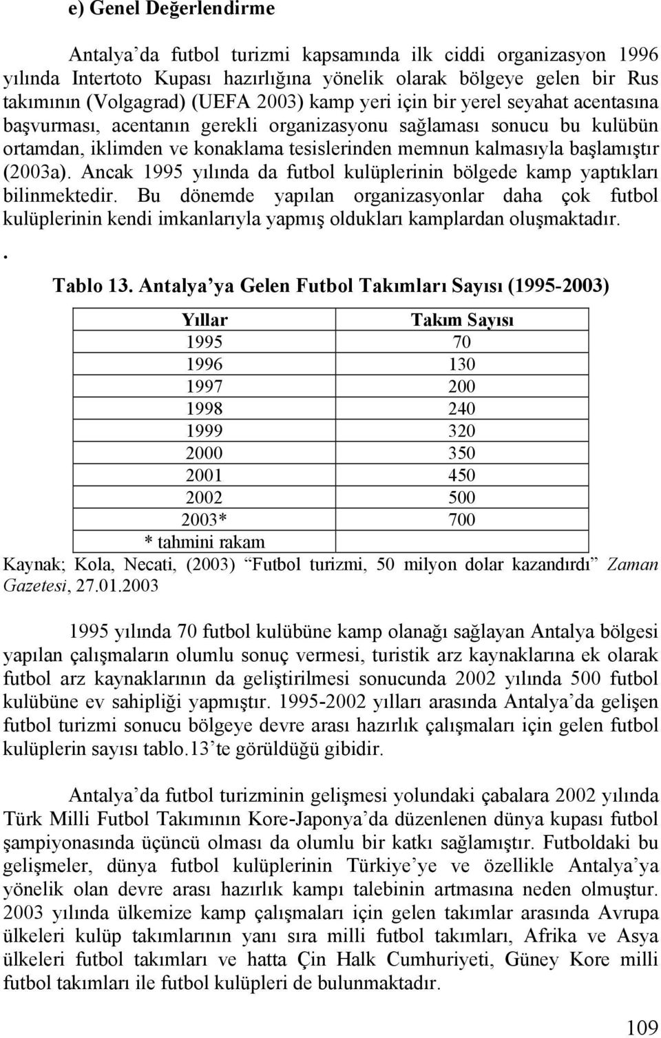 Ancak 1995 yılında da futbol kulüplerinin bölgede kamp yaptıkları bilinmektedir.