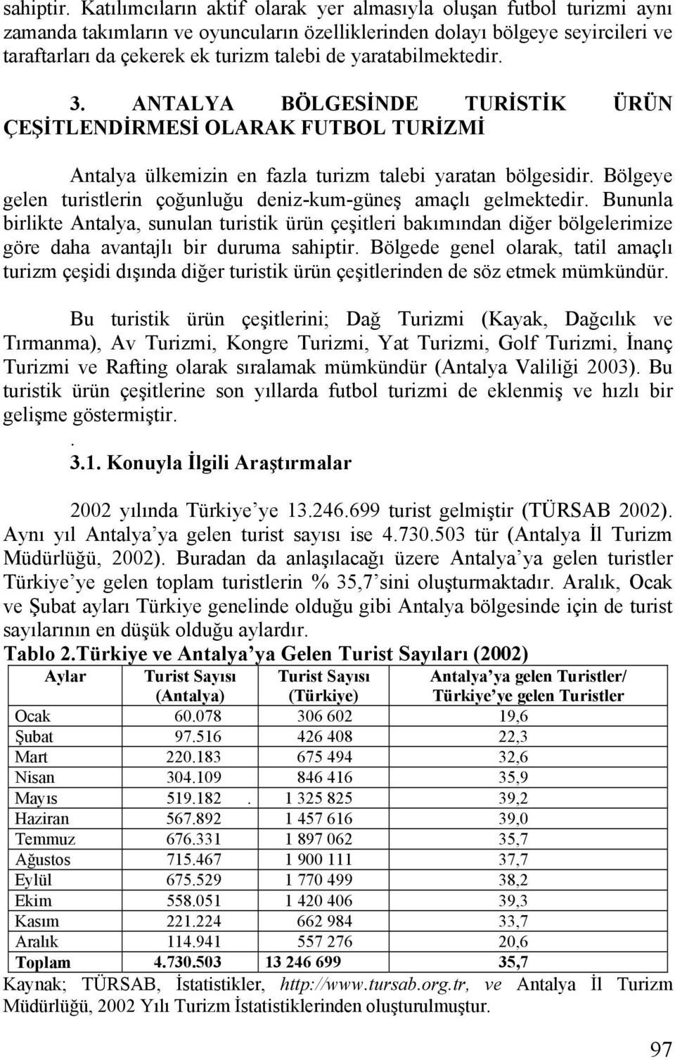 yaratabilmektedir. 3. ANTALYA BÖLGESİNDE TURİSTİK ÜRÜN ÇEŞİTLENDİRMESİ OLARAK FUTBOL TURİZMİ Antalya ülkemizin en fazla turizm talebi yaratan bölgesidir.