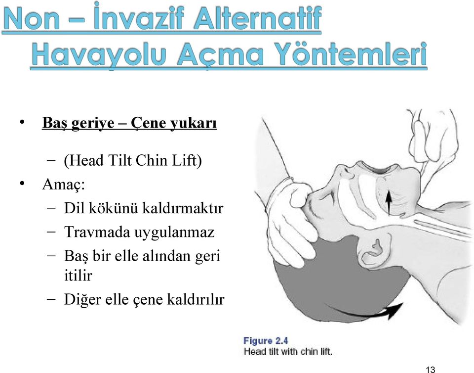 Travmada uygulanmaz Baş bir elle