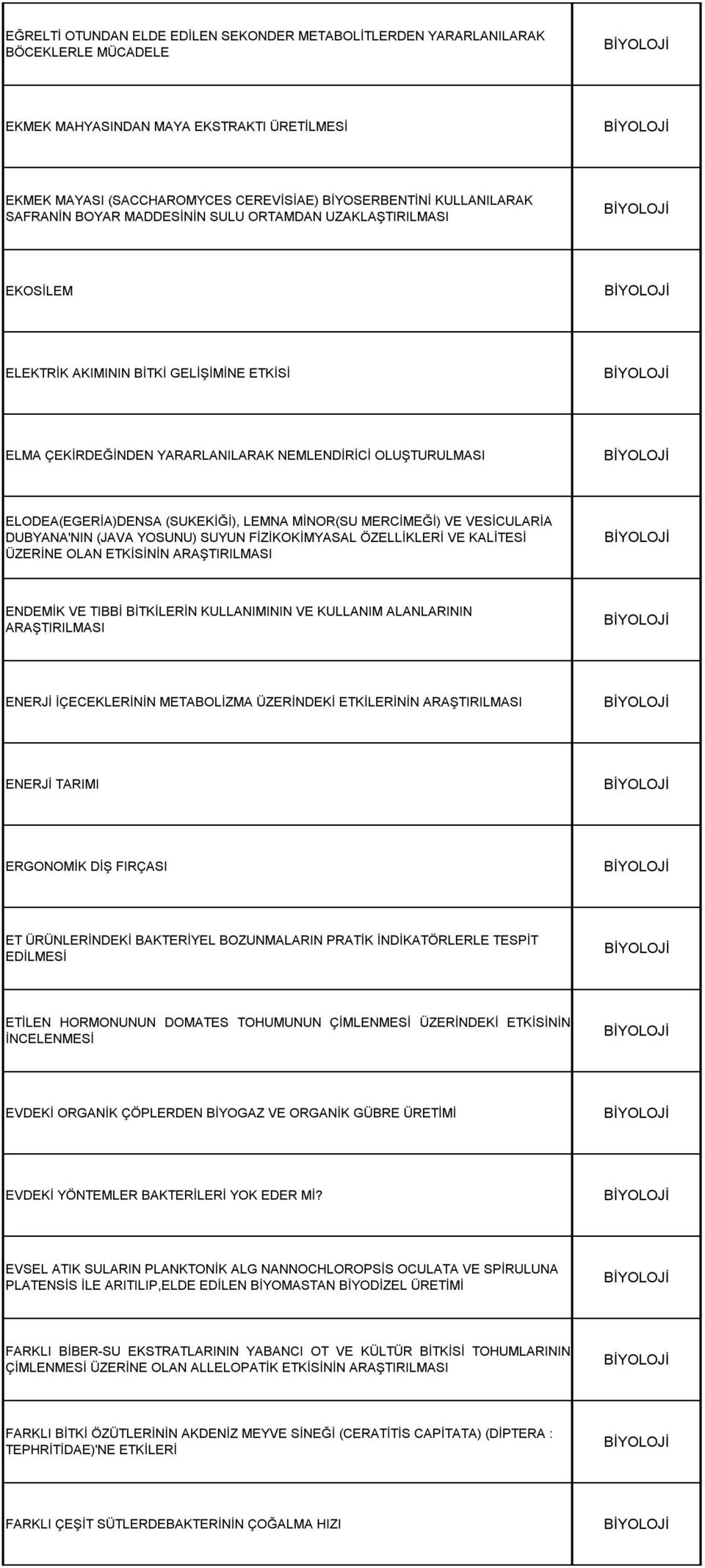 (SUKEKİĞİ), LEMNA MİNOR(SU MERCİMEĞİ) VE VESİCULARİA DUBYANA'NIN (JAVA YOSUNU) SUYUN OSAL ÖZELLİKLERİ VE KALİTESİ ÜZERİNE OLAN ETKİSİNİN ARAŞTIRILMASI ENDEMİK VE TIBBİ BİTKİLERİN KULLANIMININ VE