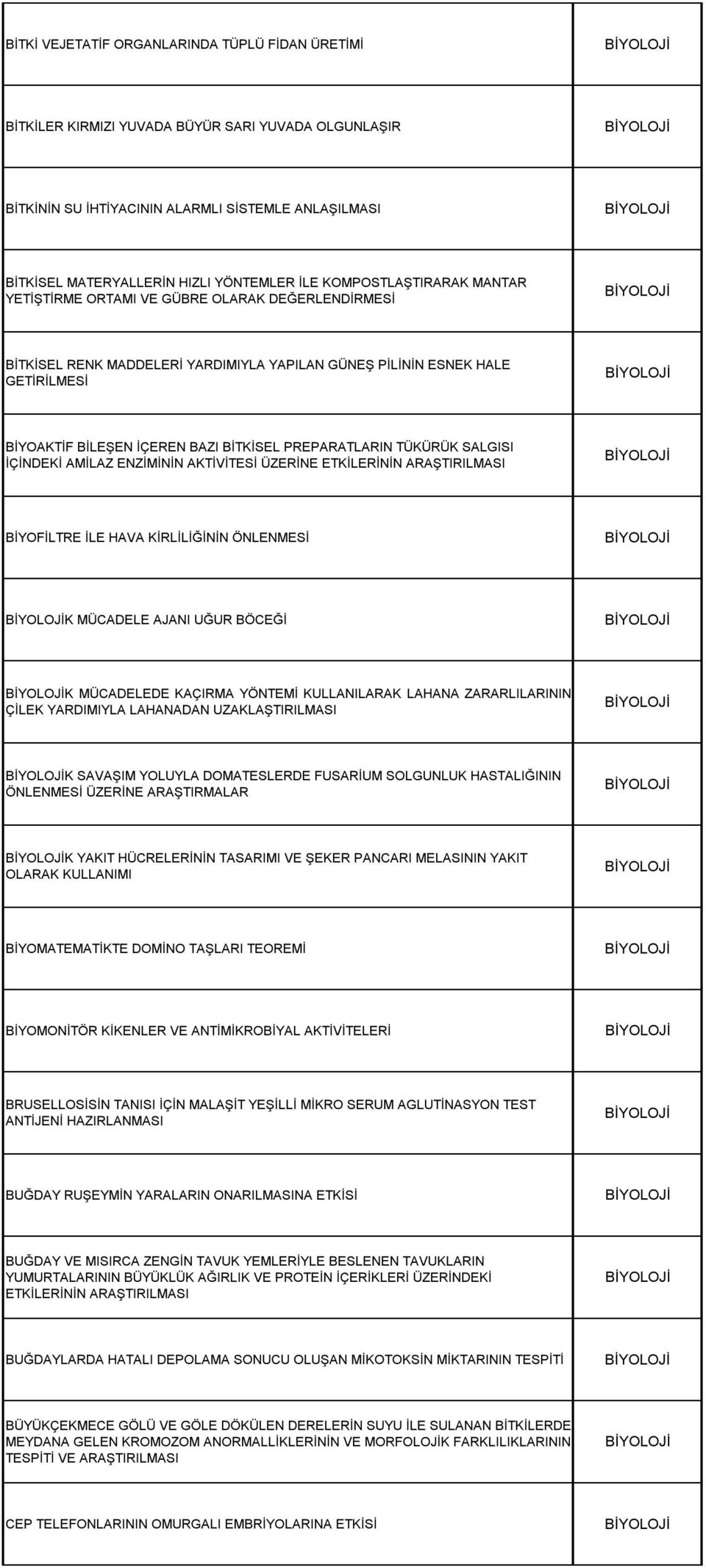 PREPARATLARIN TÜKÜRÜK SALGISI İÇİNDEKİ AMİLAZ ENZİMİNİN AKTİVİTESİ ÜZERİNE ETKİLERİNİN ARAŞTIRILMASI BİYOFİLTRE İLE HAVA KİRLİLİĞİNİN ÖNLENMESİ K MÜCADELE AJANI UĞUR BÖCEĞİ K MÜCADELEDE KAÇIRMA