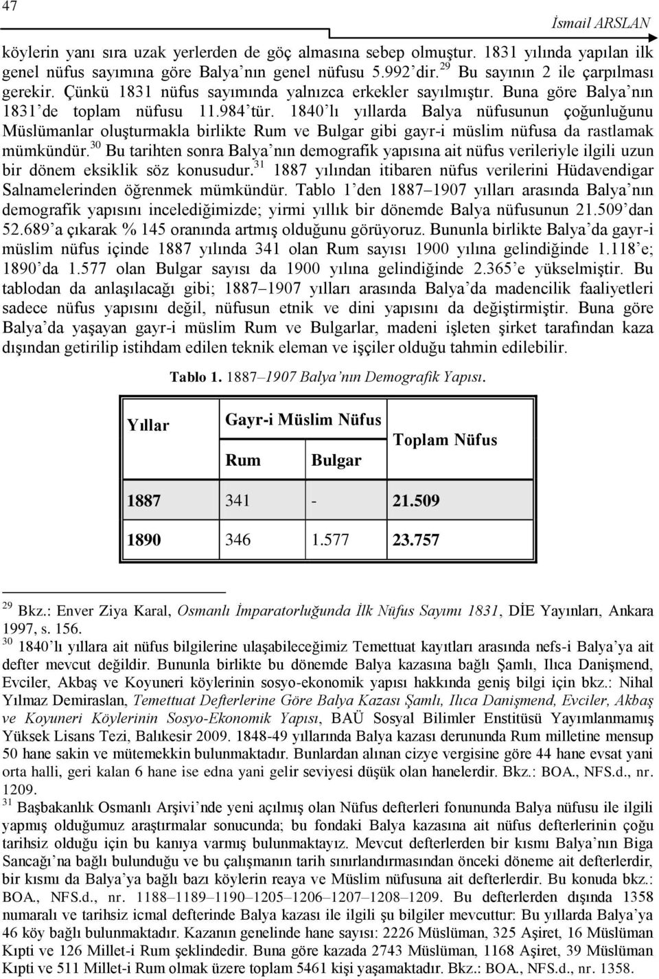 1840 lı yıllarda Balya nüfusunun çoğunluğunu Müslümanlar oluşturmakla birlikte Rum ve Bulgar gibi gayr-i müslim nüfusa da rastlamak mümkündür.