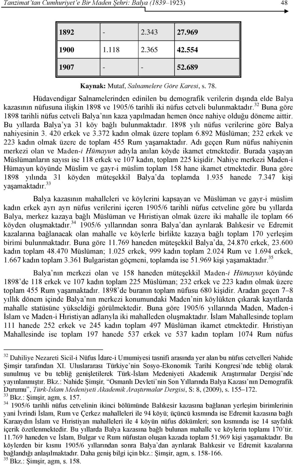 32 Buna göre 1898 tarihli nüfus cetveli Balya nın kaza yapılmadan hemen önce nahiye olduğu döneme aittir. Bu yıllarda Balya ya 31 köy bağlı bulunmaktadır.