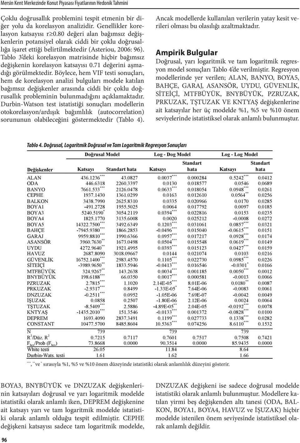 Tablo 3 deki korelasyon matrisinde hiçbir bağımsız değişkenin korelasyon katsayısı 0.71 değerini aşmadığı görülmektedir.