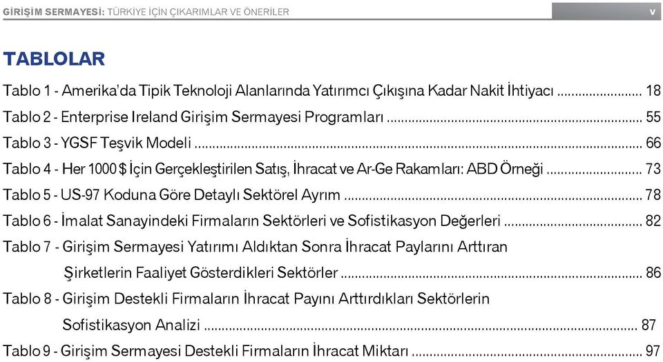 .. 73 Tablo 5 - US-97 Koduna Göre Detaylı Sektörel Ayrım... 78 Tablo 6 - İmalat Sanayindeki Firmaların Sektörleri ve Sofistikasyon Değerleri.