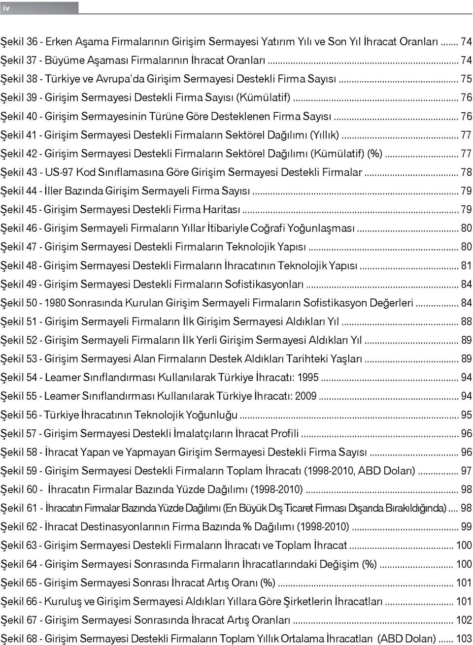 .. 76 Şekil 40 - Girişim Sermayesinin Türüne Göre Desteklenen Firma Sayısı... 76 Şekil 41 - Girişim Sermayesi Destekli Firmaların Sektörel Dağılımı (Yıllık).