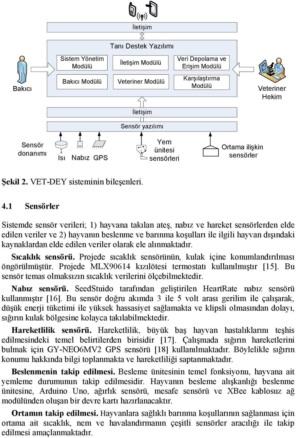 1 Sensörler Sistemde sensör verileri; 1) hayvana takılan ateş, nabız ve hareket sensörlerden elde edilen veriler ve 2) hayvanın beslenme ve barınma koşulları ile ilgili hayvan dışındaki kaynaklardan