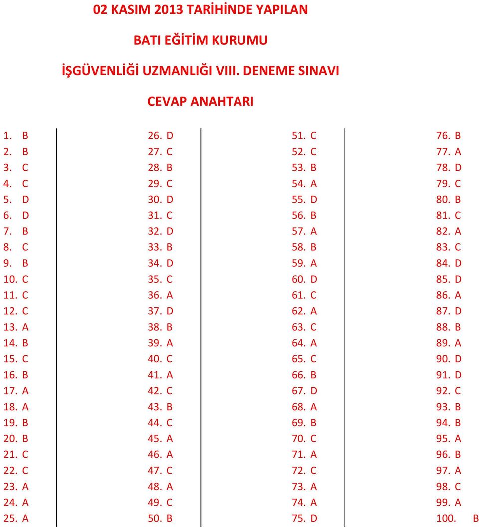 C 43. B 44. C 45. A 46. A 47. C 48. A 49. C 50. B 51. C 52. C 53. B 54. A 55. D 56. B 57. A 58. B 59. A 60. D 61. C 62. A 63. C 64. A 65. C 66. B 67. D 68. A 69. B 70. C 71.