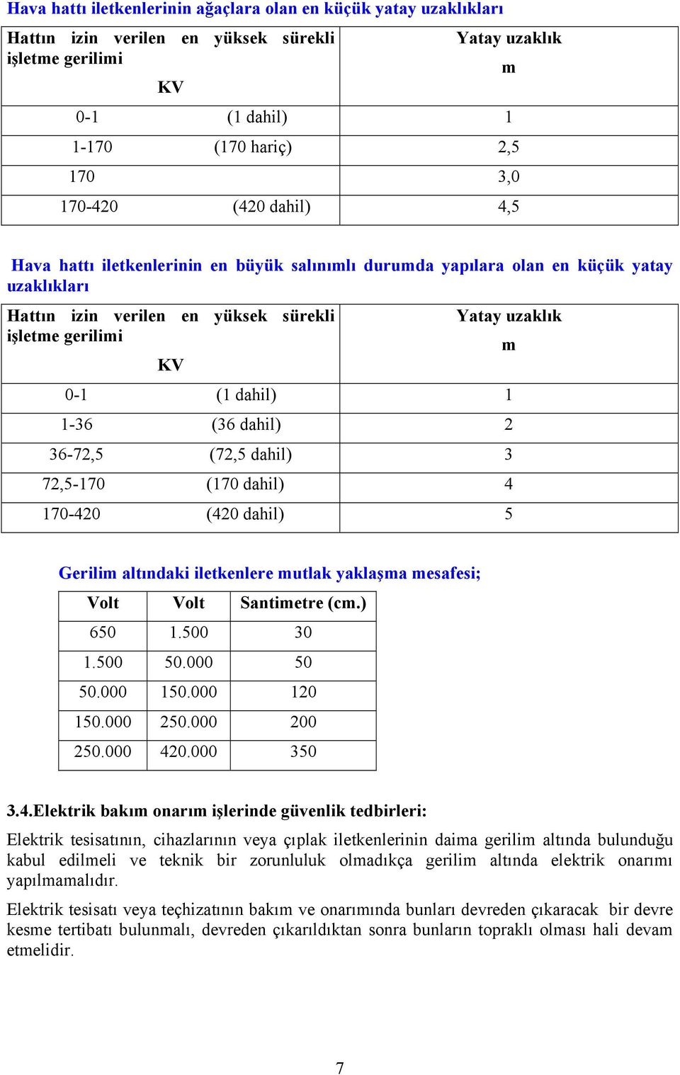 1-36 (36 dahil) 2 36-72,5 (72,5 dahil) 3 72,5-170 (170 dahil) 4 170-420 (420 dahil) 5 Gerilim altındaki iletkenlere mutlak yaklaşma mesafesi; Volt Volt Santimetre (cm.) 650 1.500 30 1.500 50.