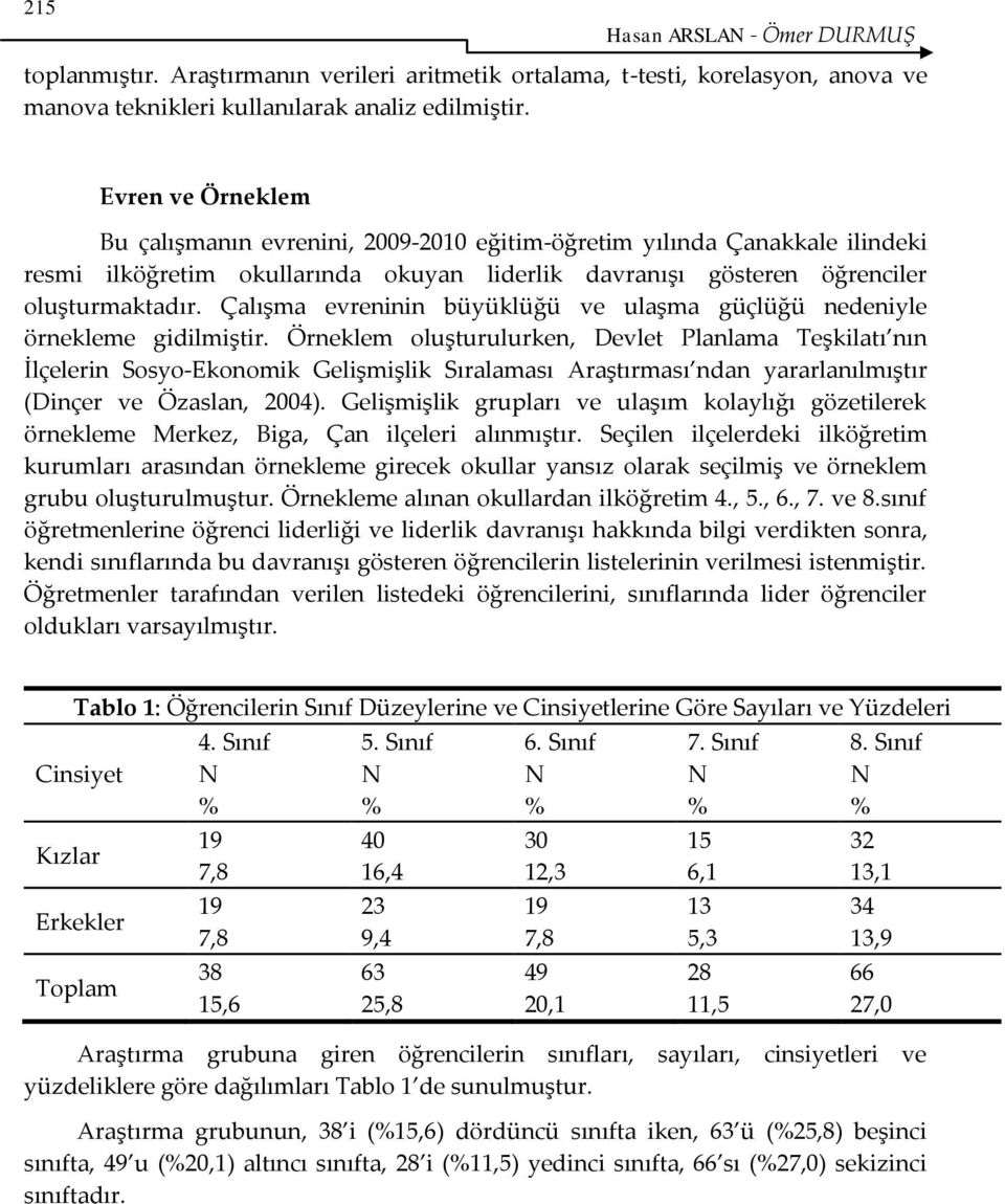 Çalışma evreninin büyüklüğü ve ulaşma güçlüğü nedeniyle örnekleme gidilmiştir.