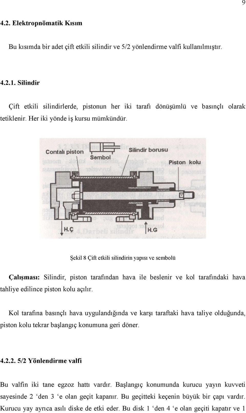 Şekil 8 Çift etkili silindirin yapısı ve sembolü Çalışması: Silindir, piston tarafından hava ile beslenir ve kol tarafındaki hava tahliye edilince piston kolu açılır.