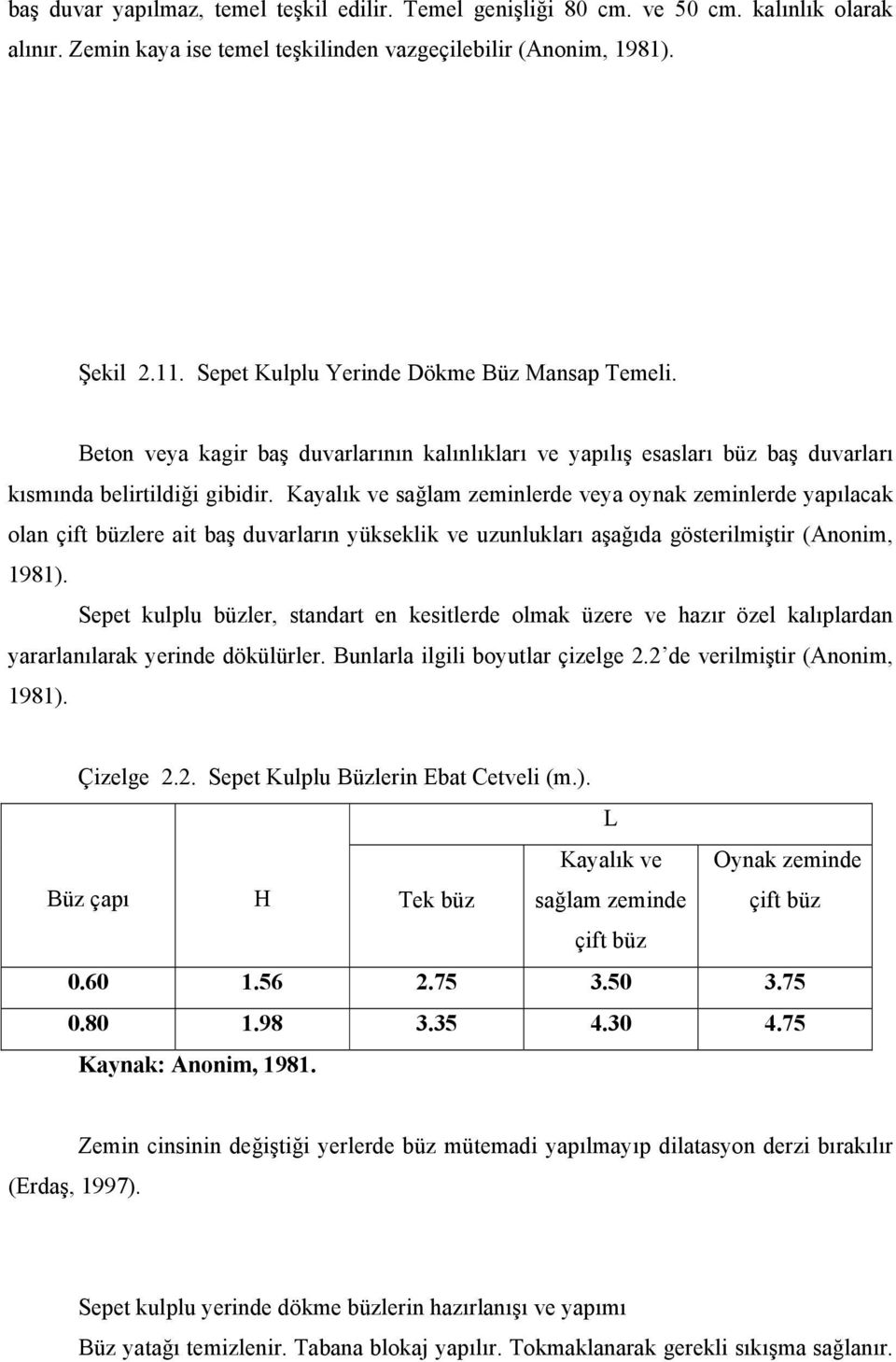 Kayalık ve sağlam zeminlerde veya oynak zeminlerde yapılacak olan çift büzlere ait baş duvarların yükseklik ve uzunlukları aşağıda gösterilmiştir (Anonim, 1981).