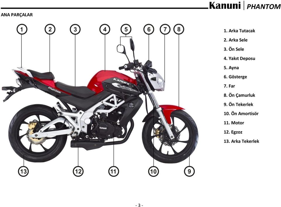 Far 8. Ön Çamurluk 9. Ön Tekerlek 10.