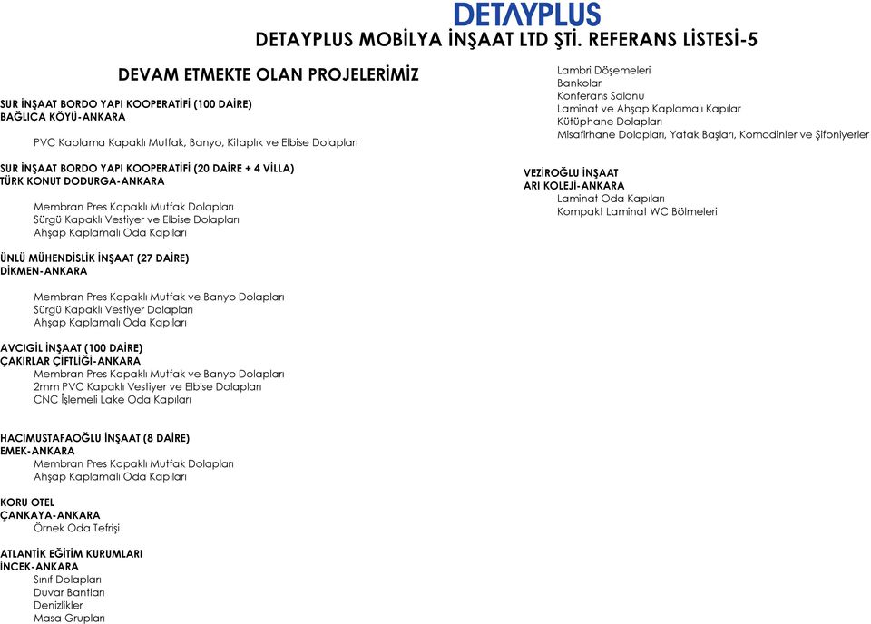 YAPI KOOPERATĠFĠ (20 DAĠRE + 4 VĠLLA) TÜRK KONUT DODURGA-ANKARA Sürgü Kapaklı Vestiyer ve Elbise Dolapları Lambri Döşemeleri Bankolar Konferans Salonu Laminat ve Ahşap Kaplamalı Kapılar Kütüphane