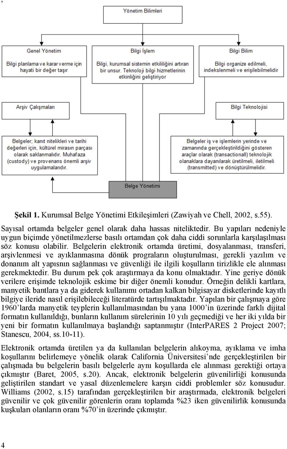 Belgelerin elektronik ortamda üretimi, dosyalanması, transferi, arşivlenmesi ve ayıklanmasına dönük prograların oluşturulması, gerekli yazılım ve donanım alt yapısnın sağlanması ve güvenliği ile