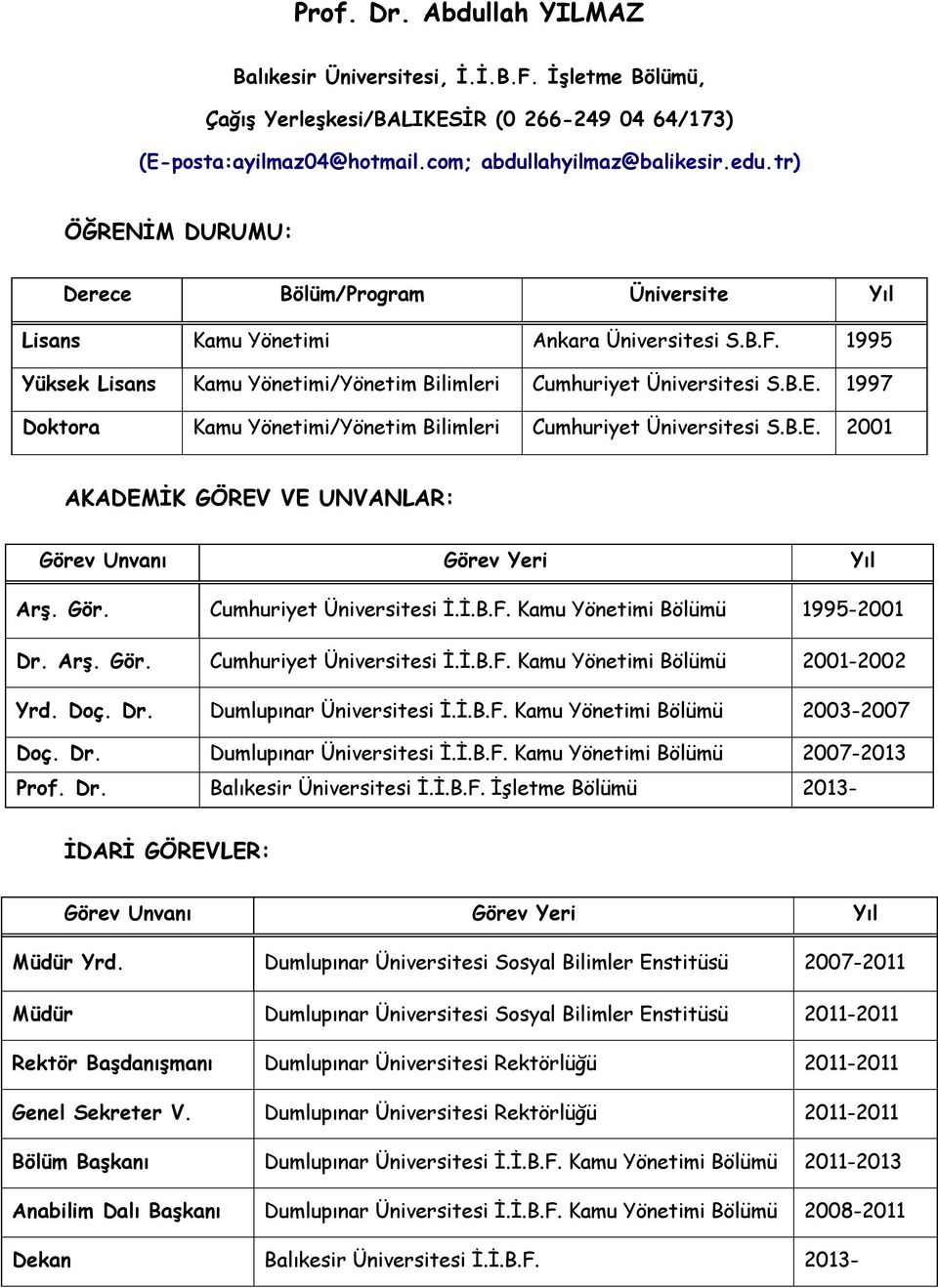 B.E. 2001 AKADEMİK GÖREV VE UNVANLAR: Görev Unvanı Görev Yeri Yıl Arş. Gör. Cumhuriyet Üniversitesi İ.İ.B.F. Kamu Yönetimi Bölümü 1995-2001 Dr. Arş. Gör. Cumhuriyet Üniversitesi İ.İ.B.F. Kamu Yönetimi Bölümü 2001-2002 Yrd.