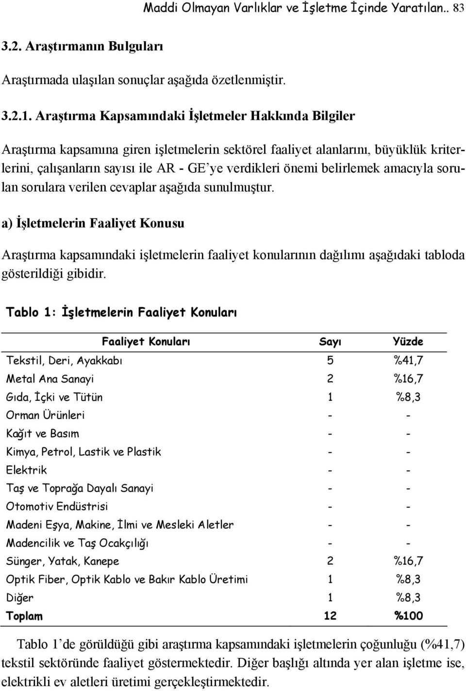 belirlemek amacıyla sorulan sorulara verilen cevaplar aşağıda sunulmuştur.