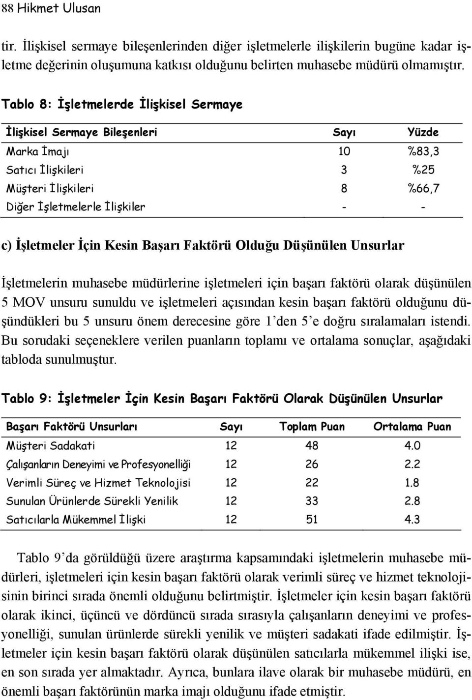 İçin Kesin Başarı Faktörü Olduğu Düşünülen Unsurlar İşletmelerin muhasebe müdürlerine işletmeleri için başarı faktörü olarak düşünülen 5 MOV unsuru sunuldu ve işletmeleri açısından kesin başarı